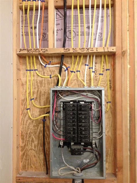 electrical panel box for one family home|replacement electrical panels for homes.